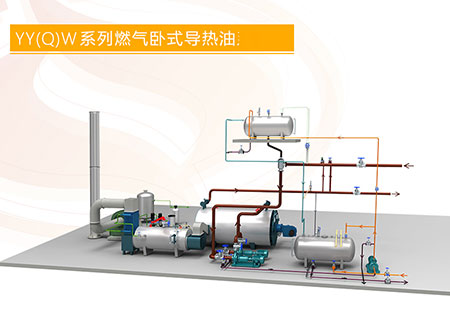 無(wú)錫鍋爐廠有哪些